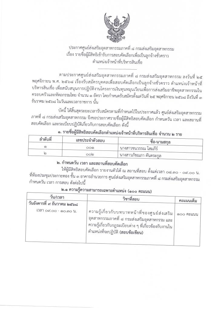 ประกาศรายชื่อผู้มีสิทธิ์สอบคัดเลือกเพื่อเป็นลูกจ้างชั่วคราว ตำแหน่งเจ้าหน้าที่บริหารสินเชื่อ