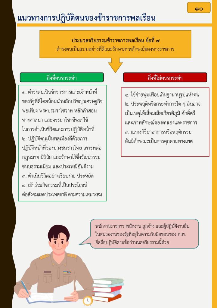 คณะทำงานคุณธรรม ศูนย์ส่งเสริมอุตสาหกรรมภาคที่8 ขอเผยแพร่สื่อจริยธรรม ภายใต้กิจกรรมเสริมสร้างคุณธรรมจริยธรรมปลูกจิตสำนึกต้านทุจริตของ ศภ.8 กสอ.