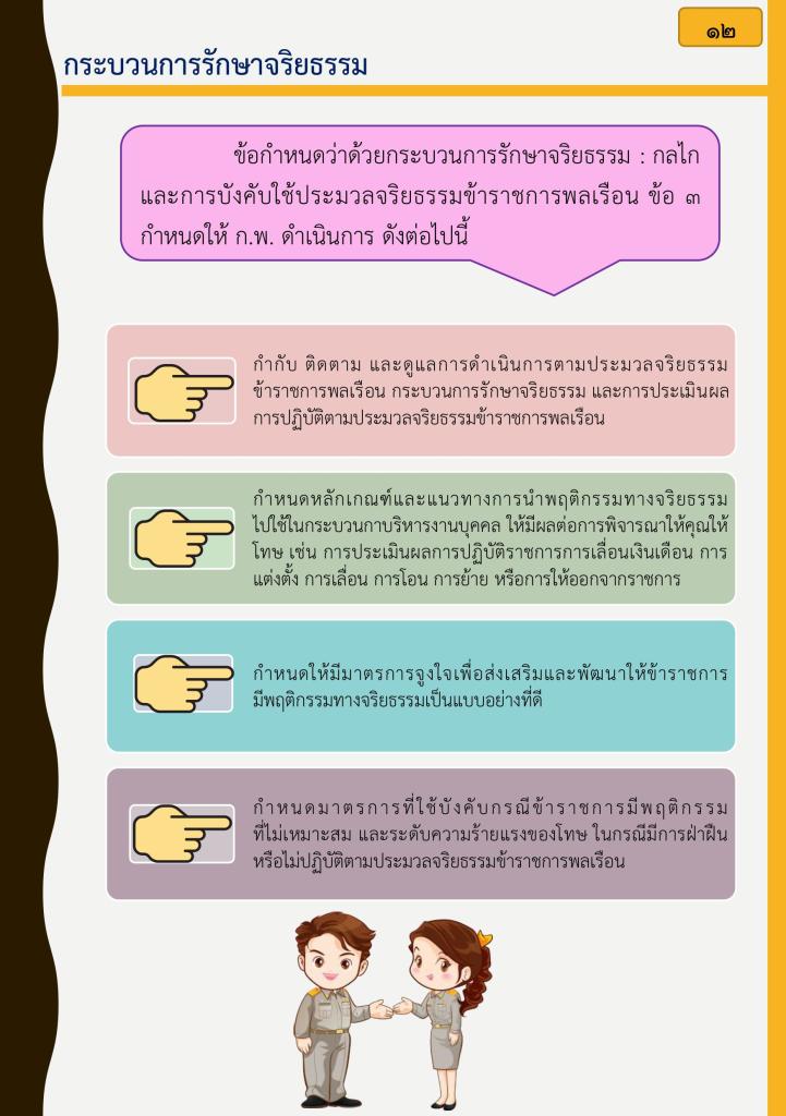 คณะทำงานคุณธรรม ศูนย์ส่งเสริมอุตสาหกรรมภาคที่8 ขอเผยแพร่สื่อจริยธรรม ภายใต้กิจกรรมเสริมสร้างคุณธรรมจริยธรรมปลูกจิตสำนึกต้านทุจริตของ ศภ.8 กสอ.
