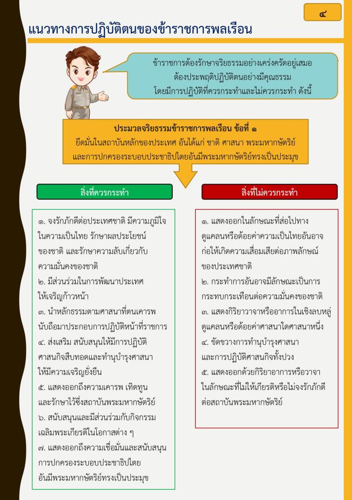 คณะทำงานคุณธรรม ศูนย์ส่งเสริมอุตสาหกรรมภาคที่8 ขอเผยแพร่สื่อจริยธรรม ภายใต้กิจกรรมเสริมสร้างคุณธรรมจริยธรรมปลูกจิตสำนึกต้านทุจริตของ ศภ.8 กสอ.