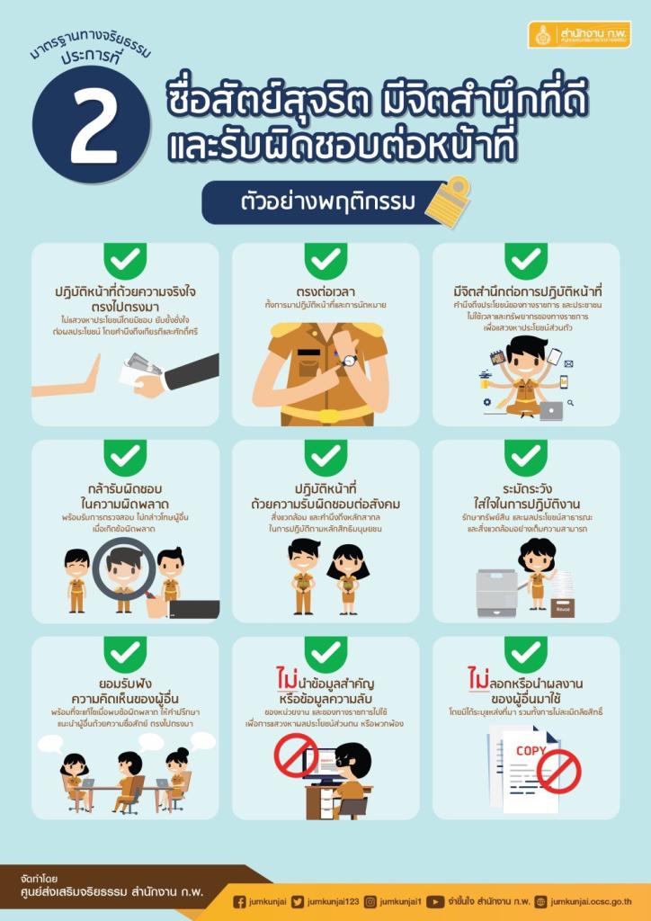 คณะทำงานคุณธรรม ศูนย์ส่งเสริมอุตสาหกรรมภาคที่ 8 ขอเผยแพร่สื่อจริยธรรม ภายใต้กิจกรรมเสริมสร้างคุณธรรมจริยธรรมปลูกจิตสำนึกต้านทุจริตของ ศภ.8 กสอ.