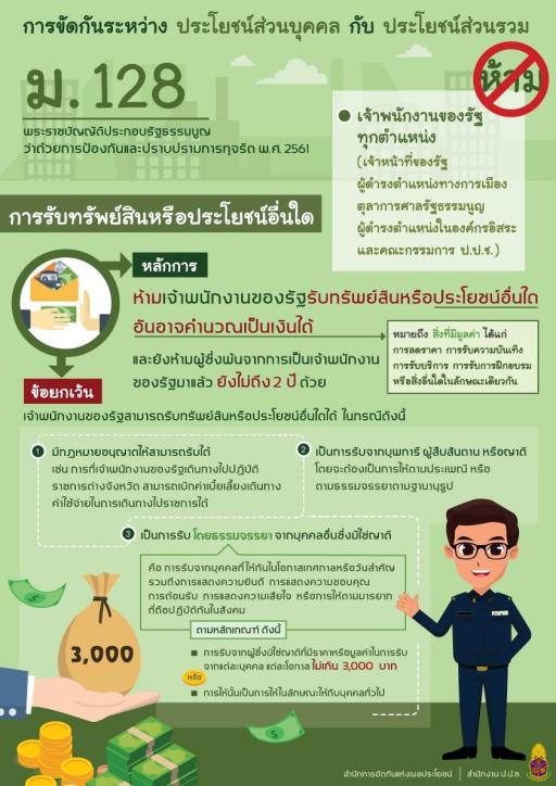 คณะทำงานคุณธรรม ศูนย์ส่งเสริมอุตสาหกรรมภาคที่ 8  ขอเผยแพร่สื่อป้องกันการทุจริต  ภายใต้กิจกรรมเสริมสร้างคุณธรรมจริยธรรมปลูกจิตสำนึกต้านทุจริตของ ศภ.8 กสอ.